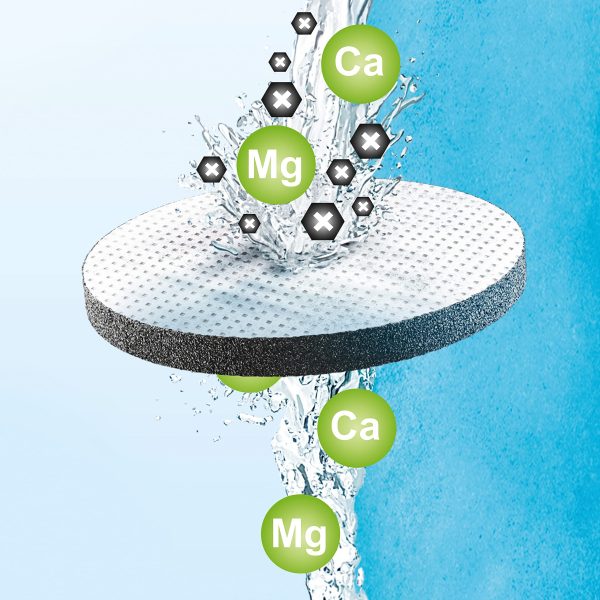 BRITA fill&go Vital – Бутилка с филтър за вода с технология MicroDisc – Вода със страхотен вкус, на която да се наслаждавате навсякъде – Бутилка за вода без BPA – Син
